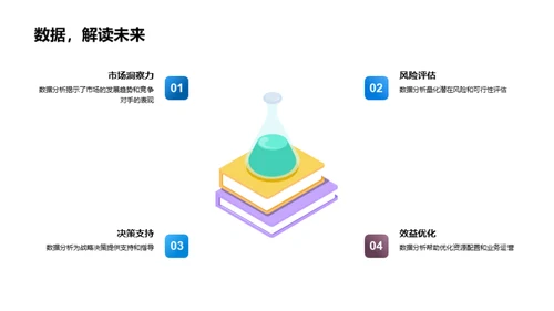 科技企业深度剖析