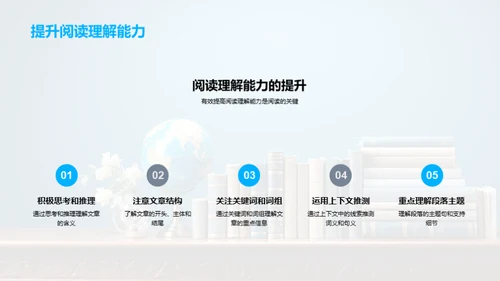 阅读之窗：文化探索