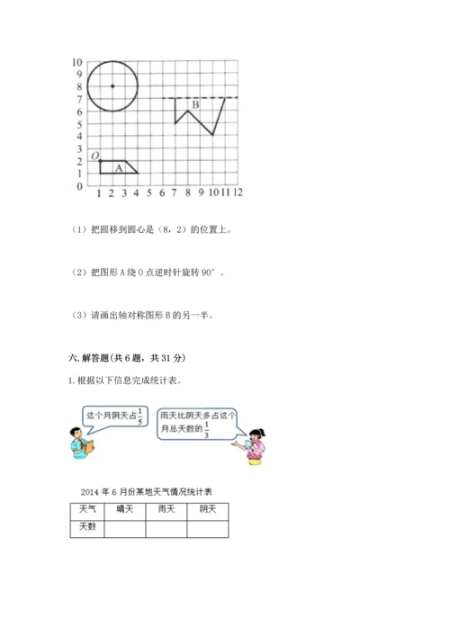 人教版六年级上册数学期末检测卷附参考答案（综合卷）.docx