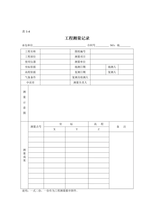 新地质灾害防治工程常用表格.docx