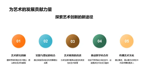 艺术研究之旅