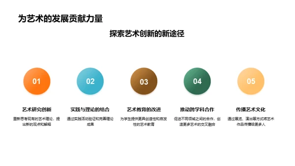 艺术研究之旅