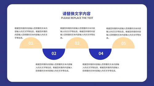 商务风深蓝个人年终总结述职汇报PPT模板