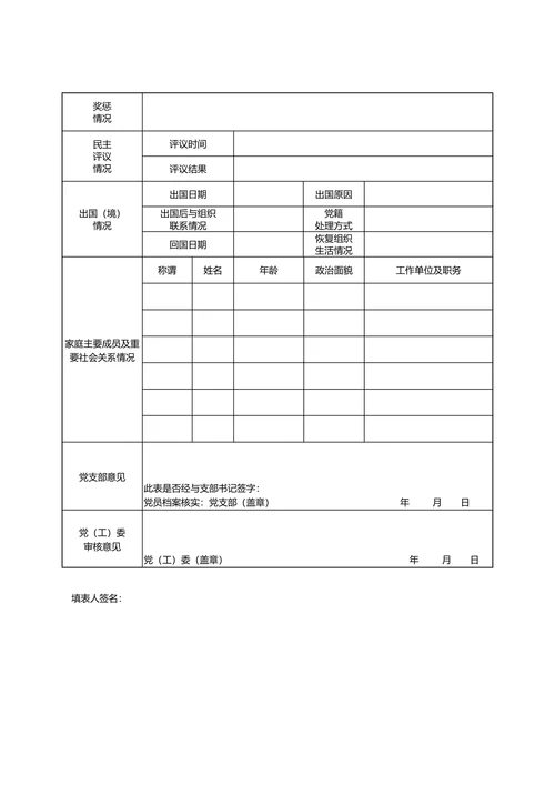 党员基本信息登记表