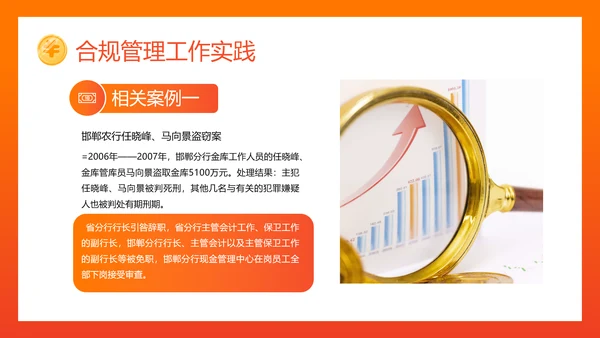 银行内控管理投资理财金融投资PPT模板