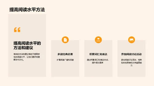 商务风教育培训教学课件PPT模板