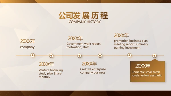高端霸气创业融资计划书商业计划书动态PPT模板