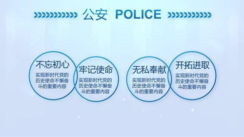 蓝色大气公安警察工作汇报PPT动态模板