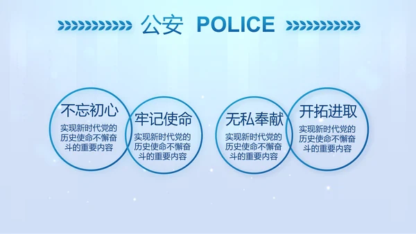 蓝色大气公安警察工作汇报PPT动态模板