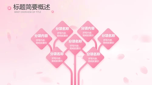粉色唯美背景工作总结汇报动态PPT
