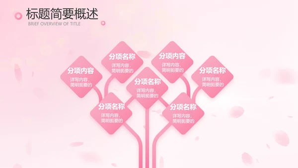 粉色唯美背景工作总结汇报动态PPT