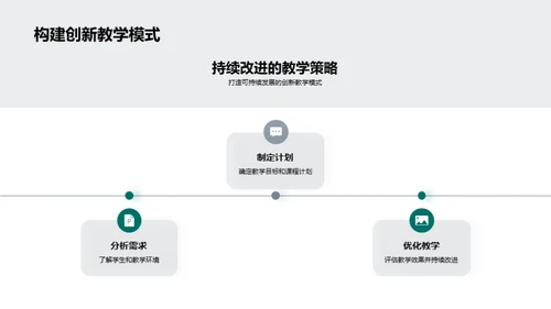 创新教学的实践之道