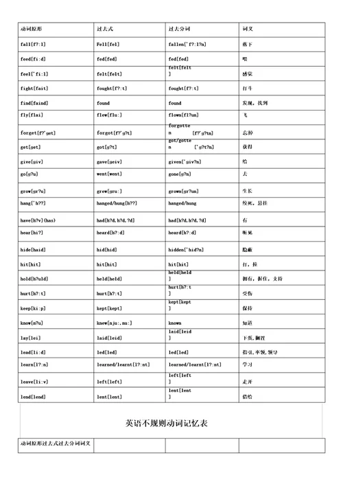 九年级不规则动词表带音标