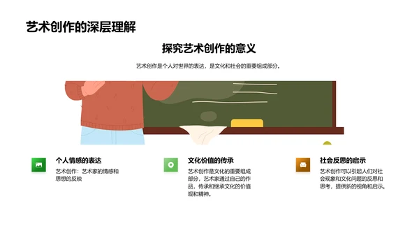 艺术创作开题答辩PPT模板