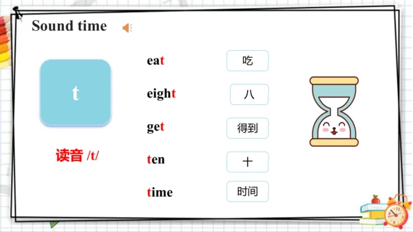 Unit 6 What time is it Sound time &Rhyme time & Ch