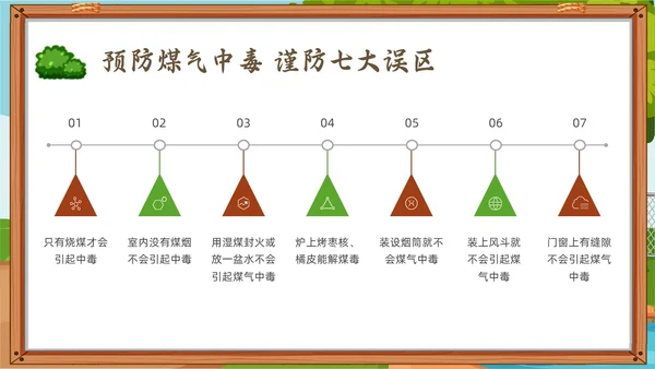 绿色小清新趣味科普小讲堂PPT课件主题班会