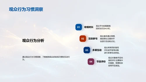 春晚广告效益分析报告