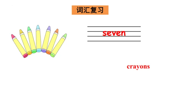Unit 5 How old are you 复习课件(共44张PPT)-2023-2024学年三年