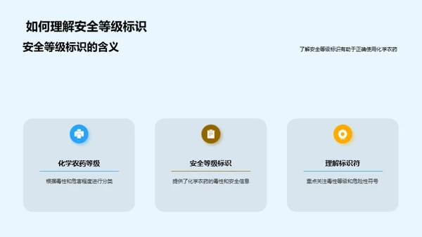 农药安全知识全解析