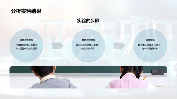 科学探索之旅