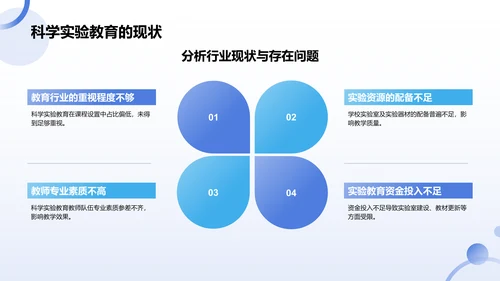 蓝色摄影风科学实验PPT模板