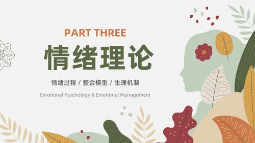 绿色花卉文艺心理学课件PPT情绪管理