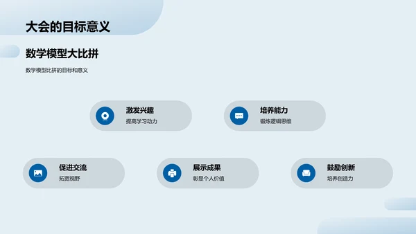 数学模型实用报告