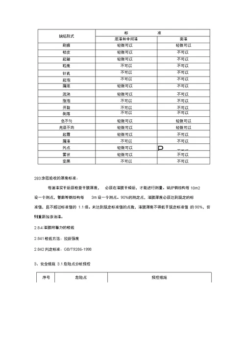 电厂钢结构防腐油漆施工方案技术规范