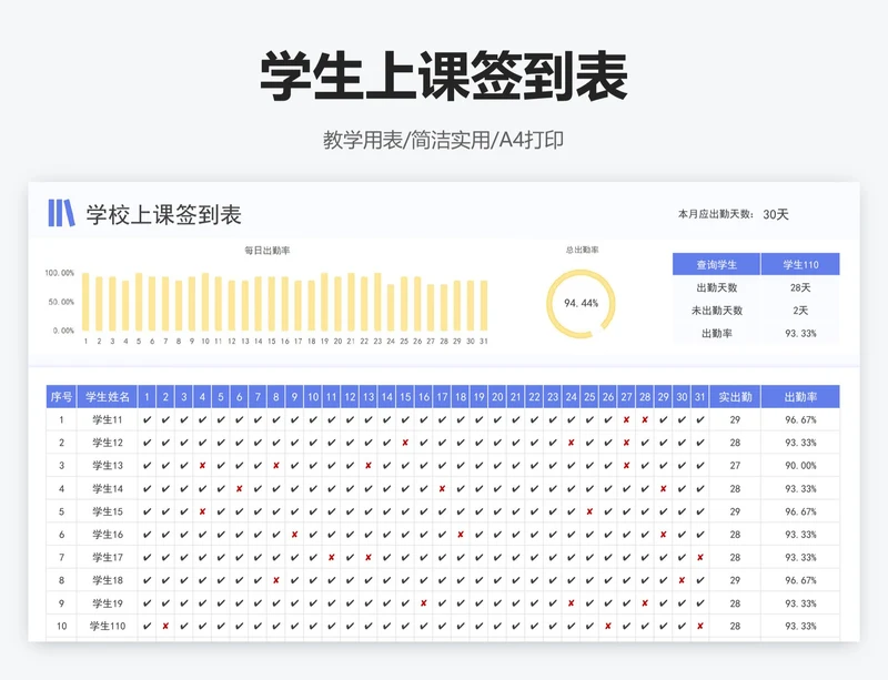 学生上课签到表