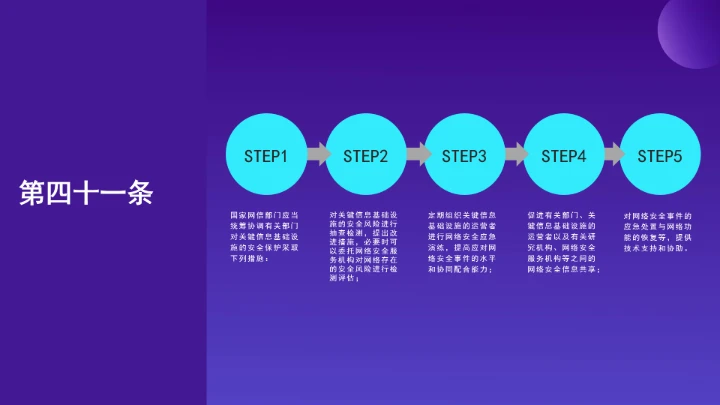 普法教育全文学习2025年10月28日修订的《中华人民共和国网络安全法》PPT课件