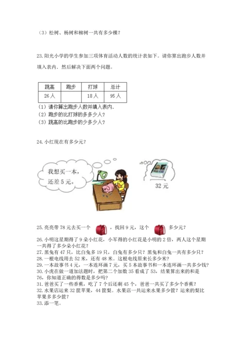 二年级上册数学应用题100道附完整答案【有一套】.docx