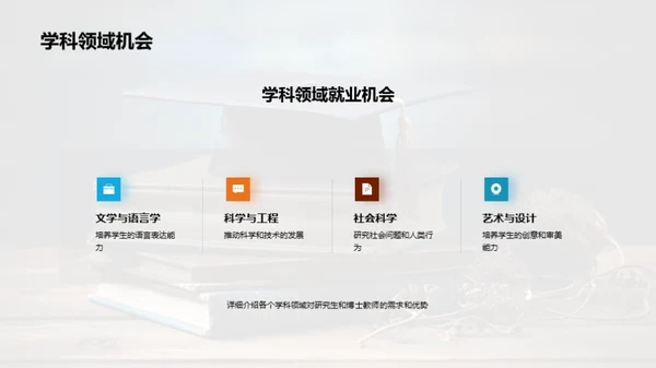 教师职业提升指南