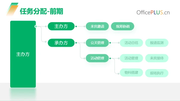 绿色清新插画风活动策划PPT模板