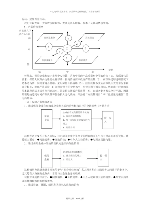 保险企业经营管理策略(2021整理).docx
