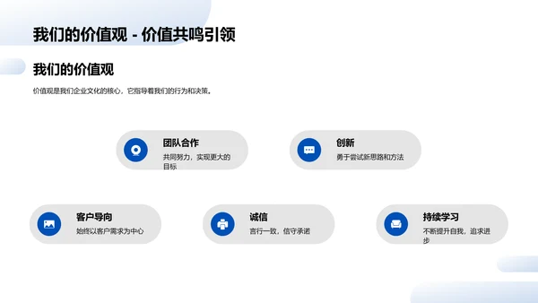 企业文化与员工融合