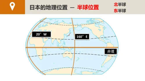 7.1 日本（课件61张）-七年级地理下册（人教版）