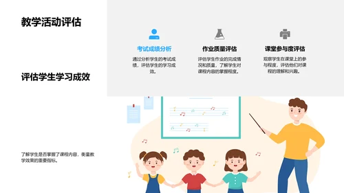 美术教学质量提升PPT模板