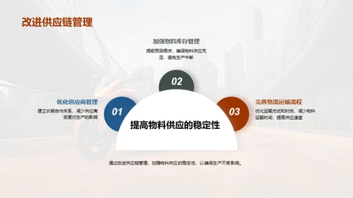 摩托车制造质量提升