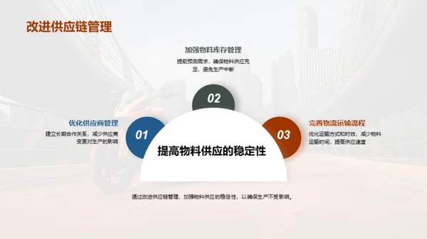 摩托车制造质量提升