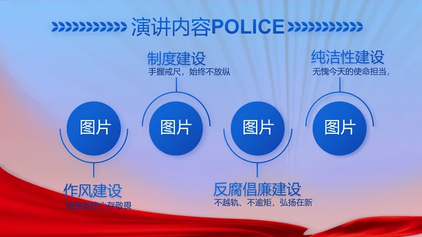 绿色大气公安年终工作总结计划PPT