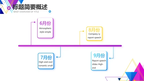 创意图形直播产品介绍动态PPT模板