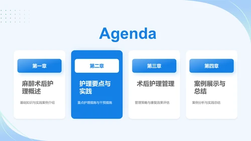 麻醉术后护理个案展示汇报PPT模板