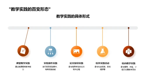 硕士教学实践探索