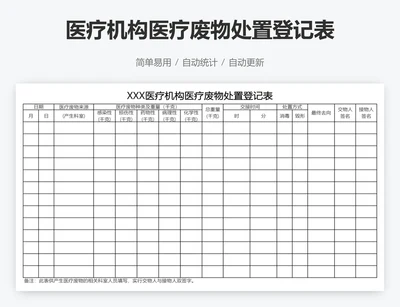 医疗机构医疗废物处置登记表