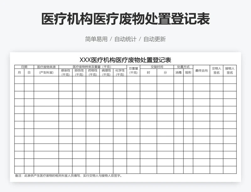 医疗机构医疗废物处置登记表