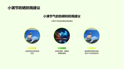 小满节气解析PPT模板