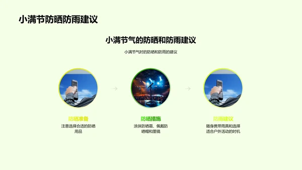 小满节气解析PPT模板