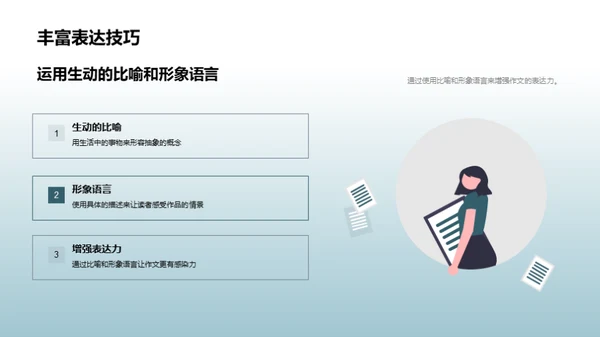 诗词之美之探索