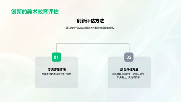 美术教育发展分析