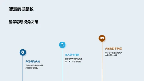 哲学思想的实践探索